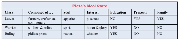 BRIA 26 1 Plato and Aristotle on Tyranny and the Rule of Law